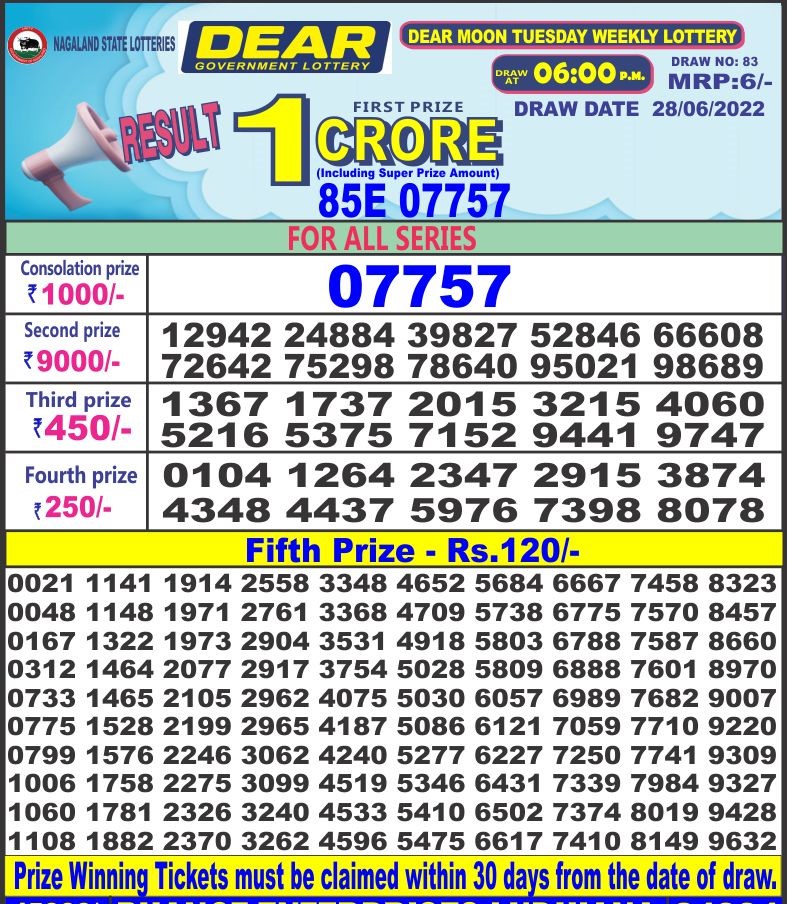 Dear Daily Lottery Result 6PM 28 jun 2022
