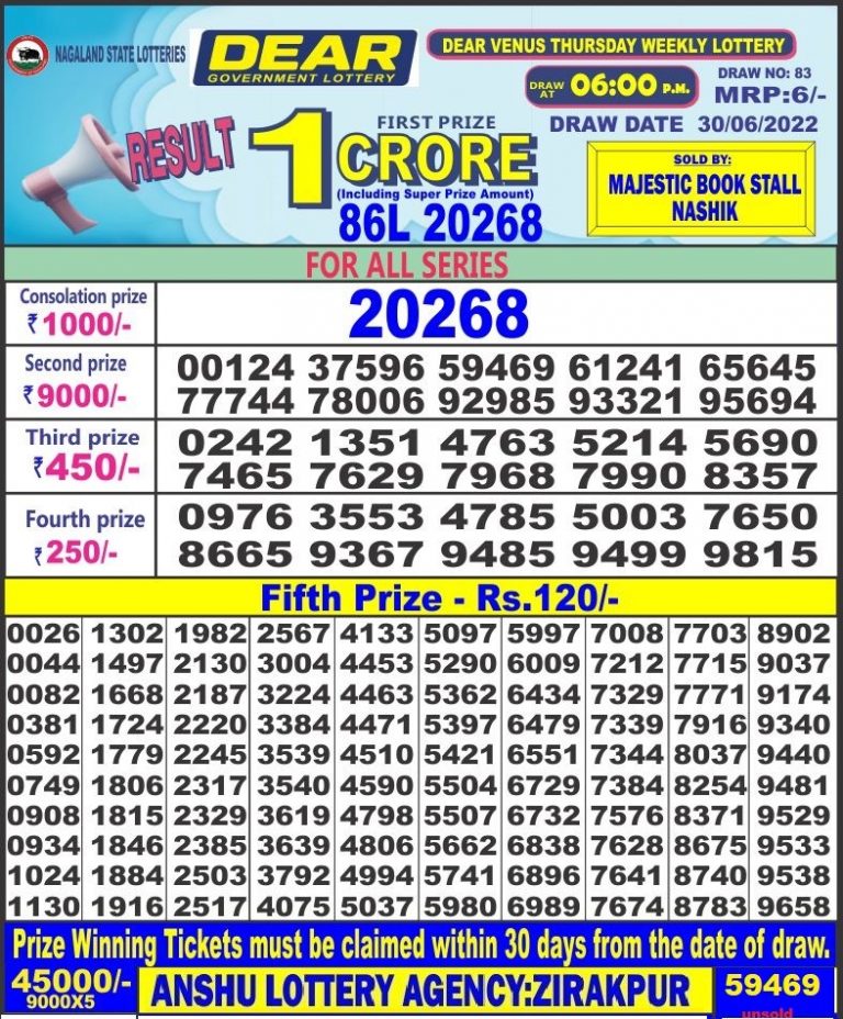 Dear Daily Lottery Result 6PM 30 jun 2022