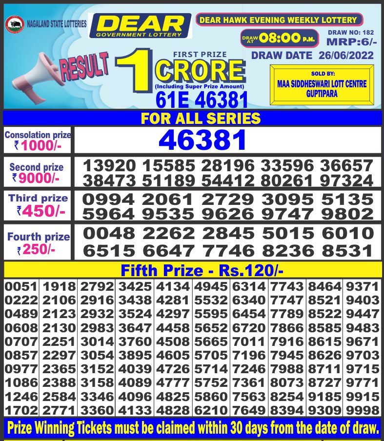 Dear Daily Lottery Result 8PM 26 jun 2022