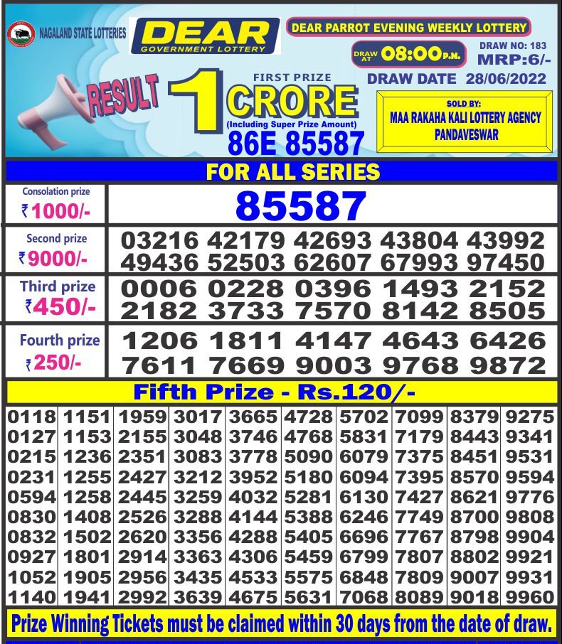 Dear Daily Lottery Result 8PM 28 jun 2022