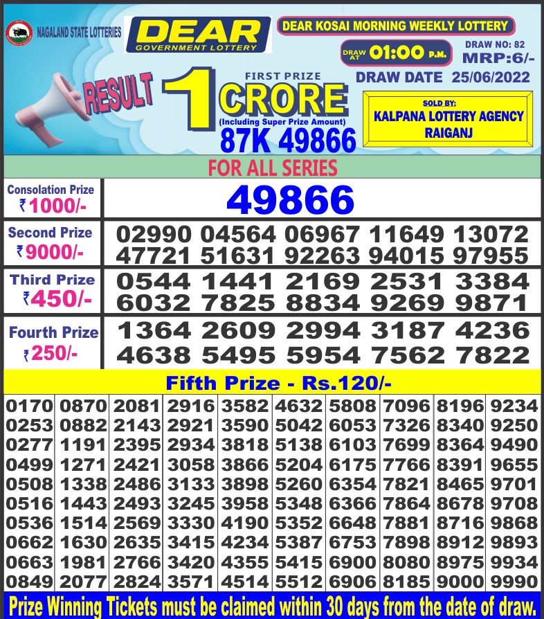 Dear Daily Lottery Result 1PM 25 jun 2022