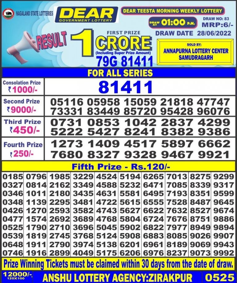 Dear Daily Lottery Result 1PM 28 jun 2022