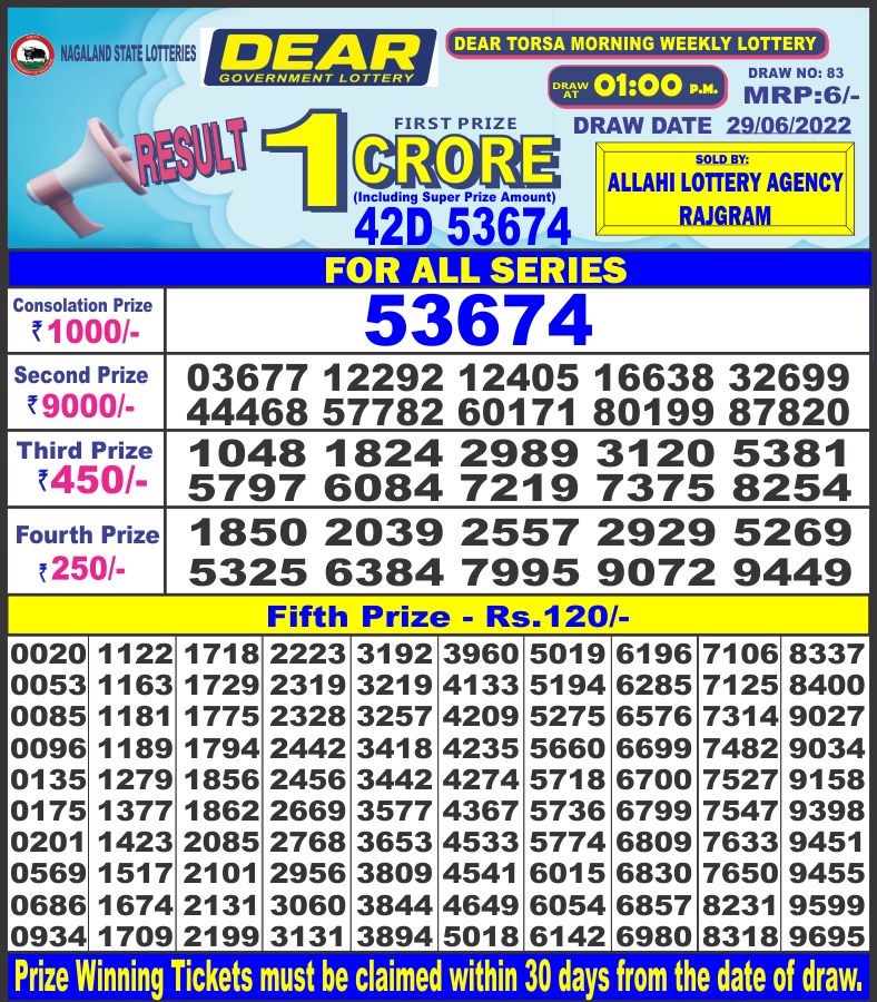 Dear Daily Lottery Result 1PM 29 jun 2022