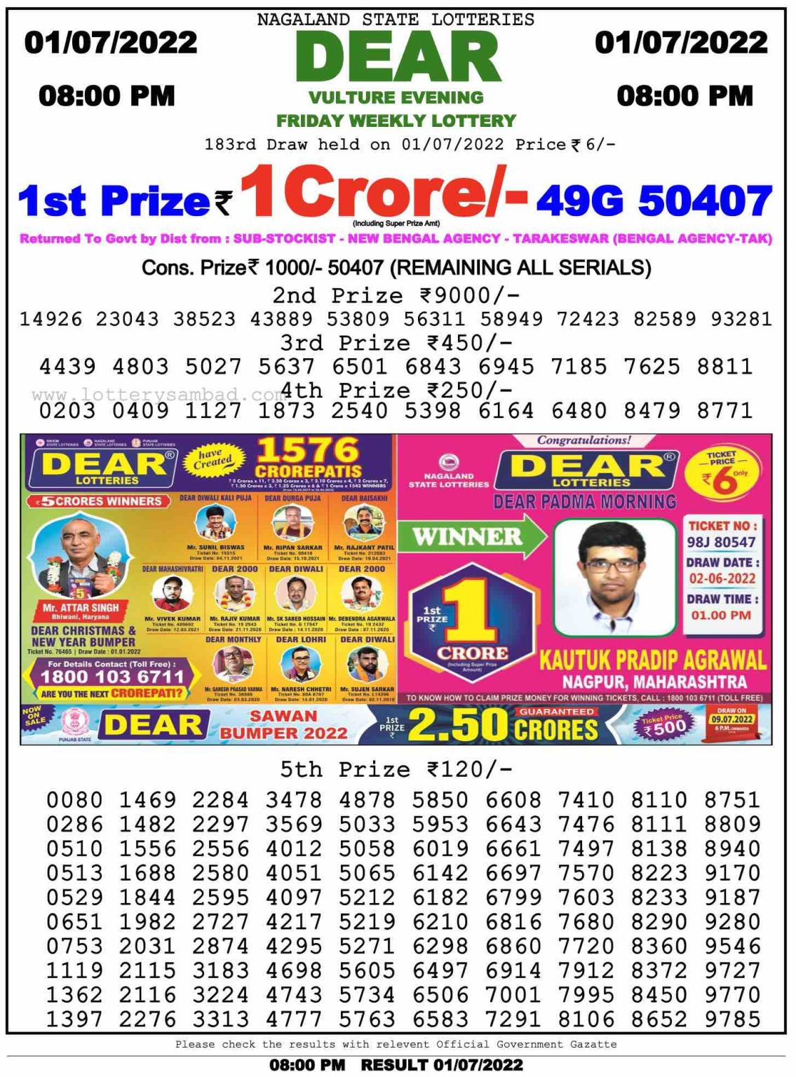 Dear Daily Lottery Result 8PM 1 jul 2022