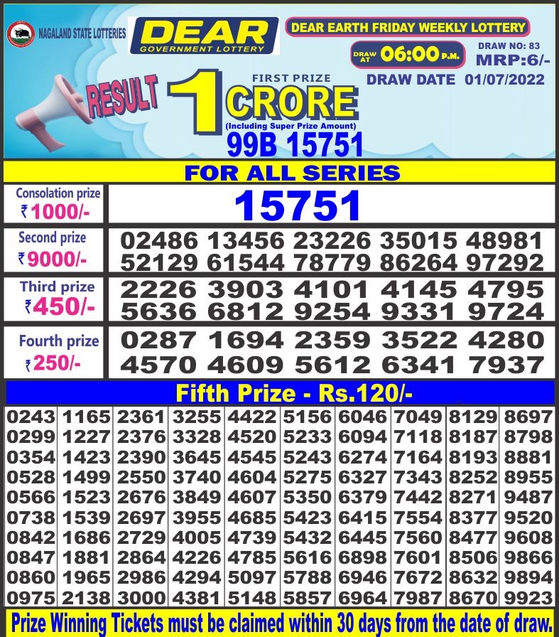 Dear Daily Lottery Result 6PM 1 jul 2022