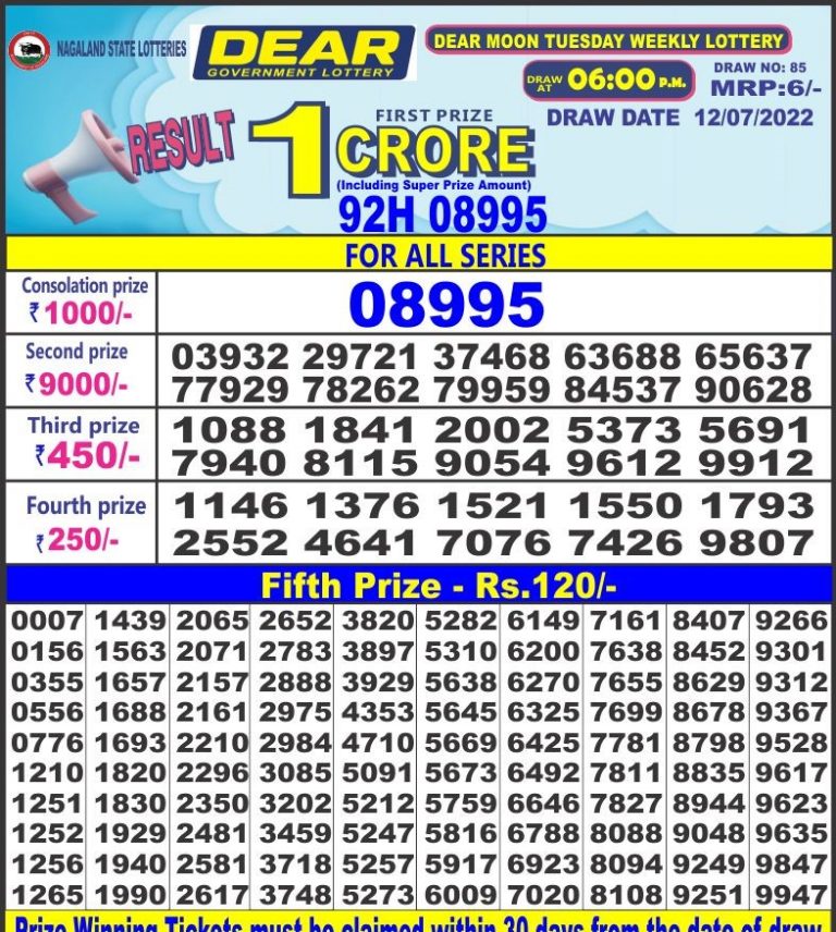 Dear Daily Lottery Result 6PM 12 jul 2022