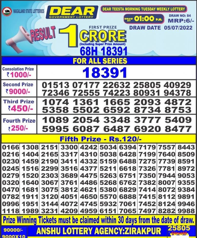 Dear Daily Lottery Result 1PM 5 jul 2022